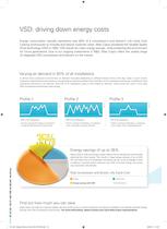 Brochure ZS+ VSD - 10