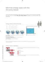 Brochure ZS+ VSD - 8