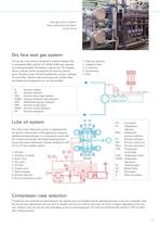 GT and T Series: Process-engineered Centrifugal Compressors - 11