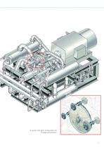 GT and T Series: Process-engineered Centrifugal Compressors - 7