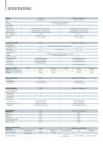 EN179HMAP-P-6