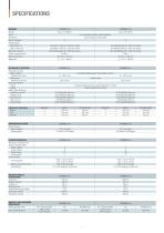 EN179HMAP-P-7