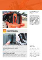ZW-5 The New Hitachi  Wheel Loader Series-3