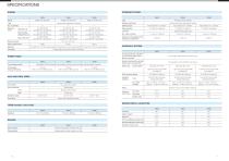 ZW20-6