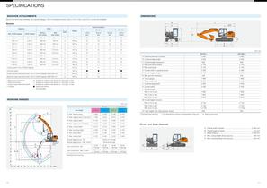 ZX120-3 - HITACHI Construction Machinery - PDF Catalogs