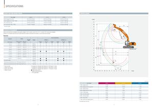 HUGE 80冊 1980 Datsun 280ZX 10th Anniversary Edition VIN: HS130226294