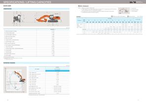 yururi.ページ ZX29U-3 - Hitachi Construction Machinery Europe - PDF Catalogs