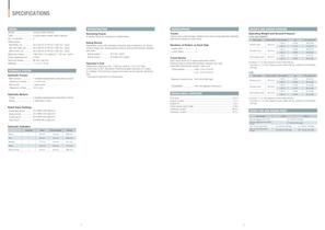ZX48U-5A - HITACHI Construction Machinery - PDF Catalogs