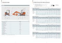 TKTKページ ZX65USB-5A - HITACHI Construction Machinery - PDF Catalogs