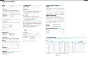 ZX75US-3 - HITACHI Construction Machinery - PDF Catalogs