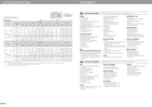 ZX75US-A - HITACHI Construction Machinery - PDF Catalogs