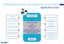 Encoders - 4