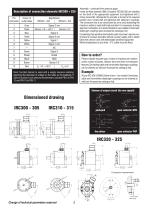 Incremental rotary encoders IRC300 – 325 - 2