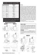 Incremental rotary encoders IRC307, 317, 327 - 2