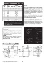 Incremental rotary encoders IRC330 – 335 - 2