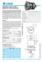 Incremental rotary encoders IRC520, 521, 523, 524 and 525