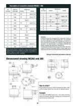 Incrumental rotary encoders IRC202 and 205 - 2