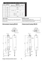 Length measuring gauges MSL30 and MSL50 - 2