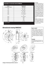 Magnetic absolute encoders MARC645 - 2