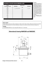 Magnetic absolute encoders MARC690 and 695 - 2