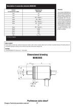 Magnetic absolute encoders MARC805 - 2