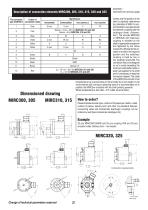 Magnetic incremental encoders MIRC300, 305, 310, 315, 320 and 325-2