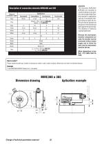 Magnetic incremental encoders MIRC360 and 365 - 2