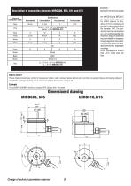 Magnetic incremental encoders MIRC600, 605, 610 and 615 - 2