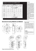 Magnetic incremental encoders MIRC640 and 645 - 2