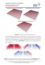 TECHNICAL REPORT OF PLASTIC DISPOSABLE FORMWORKS - 7