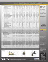 ARTICULATED LOADERS full line - 8