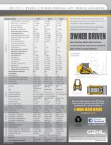 RT Series full line-8