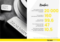 Technomark press kit-5