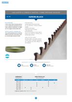 BAND SAW BLADES - 12