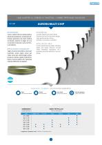 BAND SAW BLADES - 13