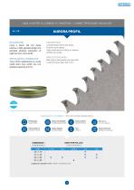 BAND SAW BLADES - 15