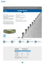 BAND SAW BLADES - 16