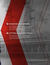 PIP GLOBAL SAFETY-11