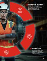PIP GLOBAL SAFETY-9