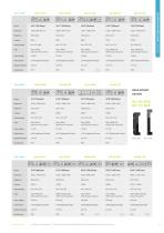 Product Catalogue-9