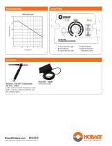 EZ-TIG 165i-2