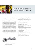 Nord-Lock wheel nut-3