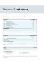 Superbolt Multijackbolt tensioners standard range brochure-11