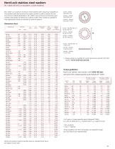 Washers brochure - Product Information (Metric)-10