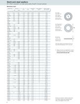 Washers brochure - Product Information (Metric)-8