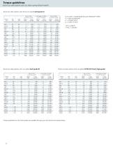 Washers brochure - Product Information (Metric) - Nord-Lock ...