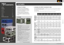 Rack Mount Cases - 2