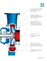 3175 series - Goulds Pumps - PDF Catalogs | Technical Documentation ...