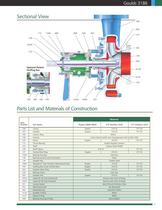 Goulds 3186 High-temperature/Pressure Paper Stock/ Process Pumps - 7