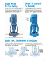 Goulds 3996 In-Line Process Pumps - 4